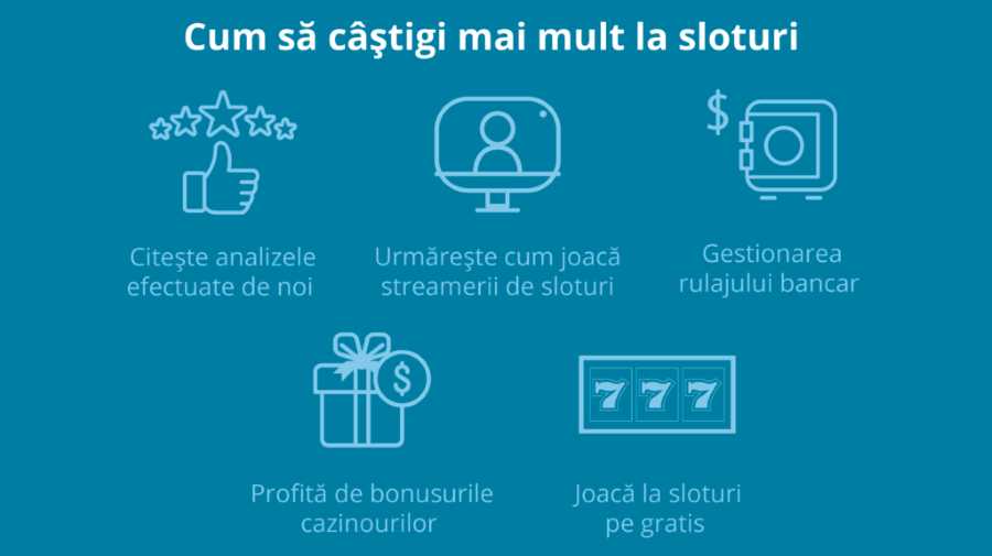 cum sa castigi mai mult la sloturi online