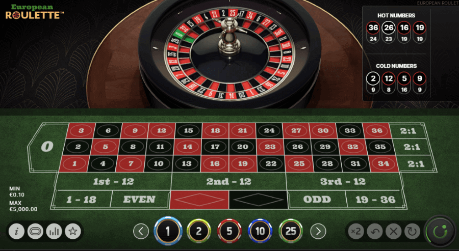 ruleta europeana gratis online