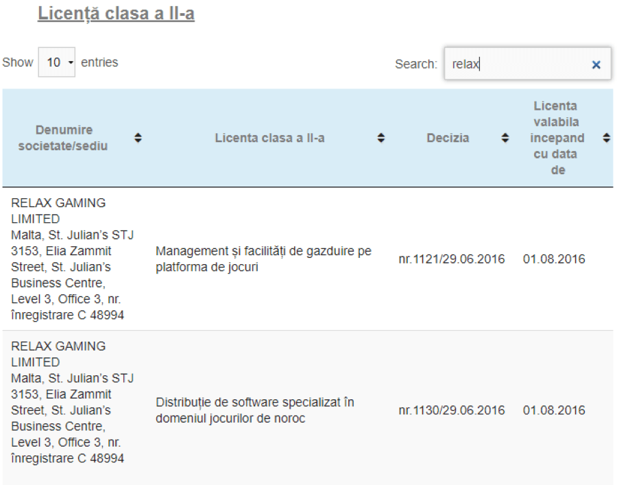 Relax Gaming licență ONJN