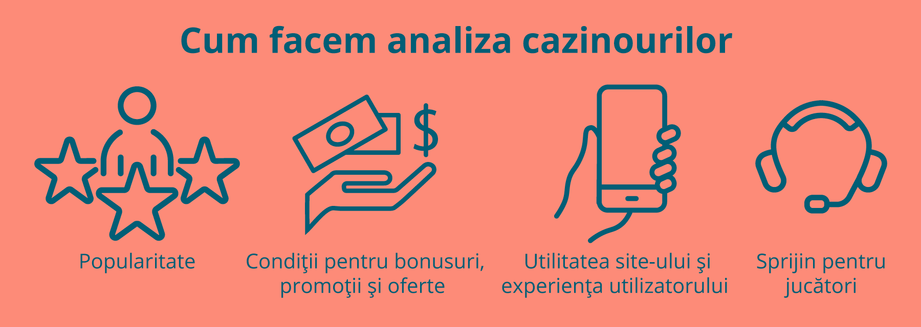 Analiza cazinouri online Romania