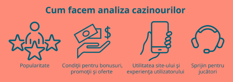 recenzii cazinouri online