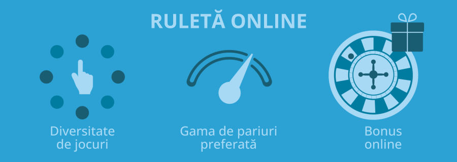 de ce sa joci ruleta online