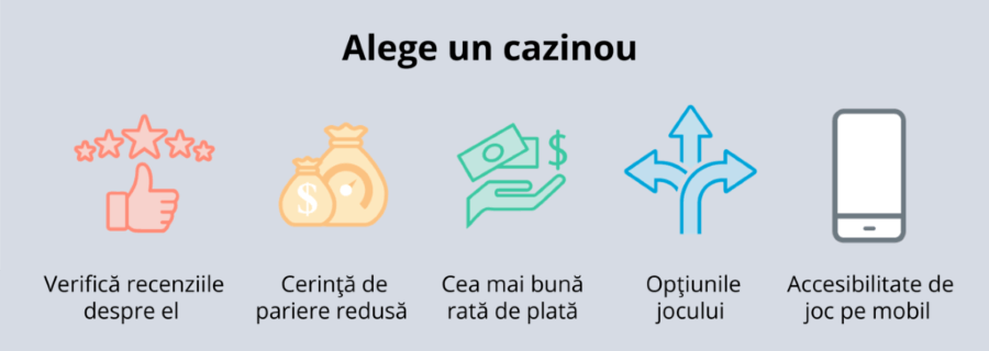 cum alegi un cazino online nou