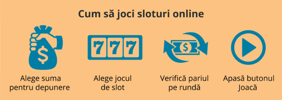 cum sa joci sloturi online