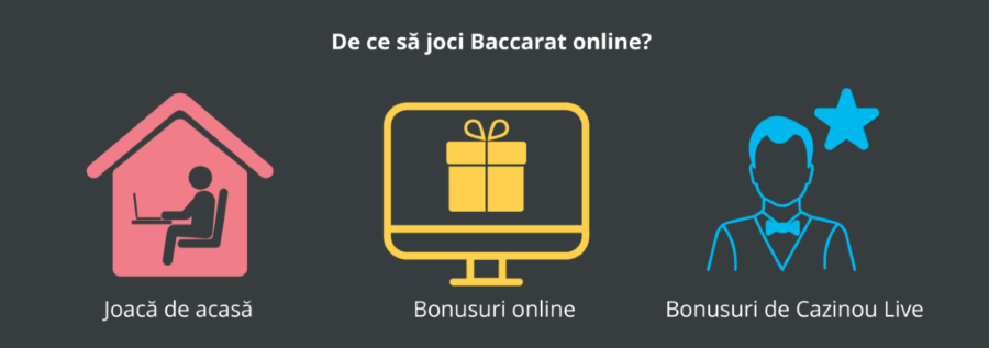 de ce sa joci baccarat online ?
