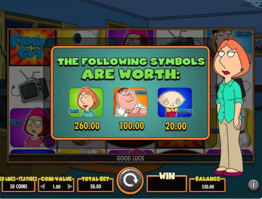 Family Guy slot online plati