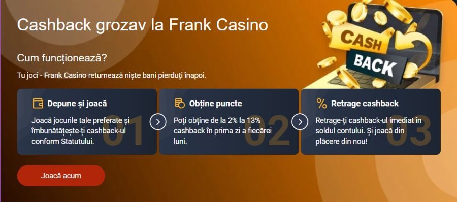 Frank Casino cashback bonus
