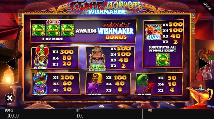 Genie Jackpots slot simboluri -Cazino PeNet