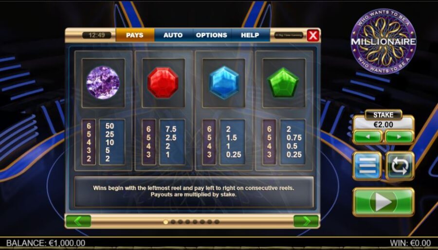 Who Wants To Be A millionaire Megaways slot simboluri