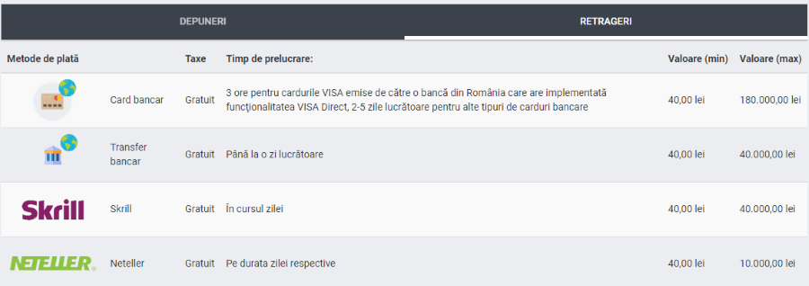 retrageri betano online