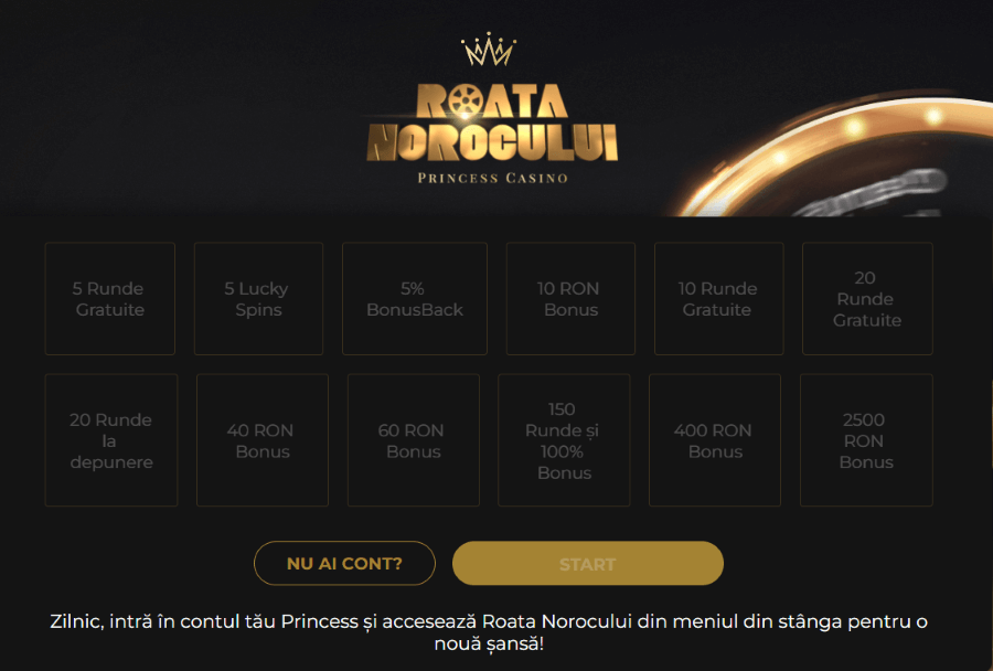 roata norocului princess casino