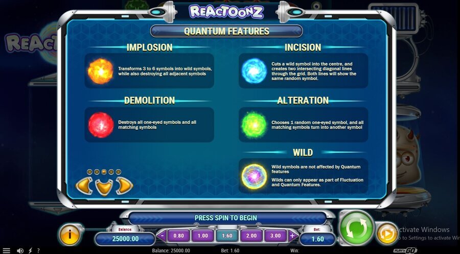 Reactoonz slot recenzie CazinoPeNet funcții speciale