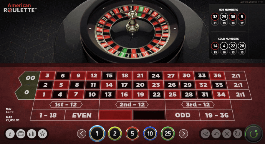 ruleta americana gratis online