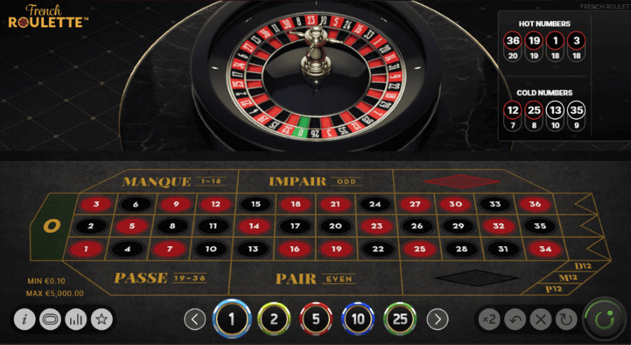 ruleta franceza gratis online