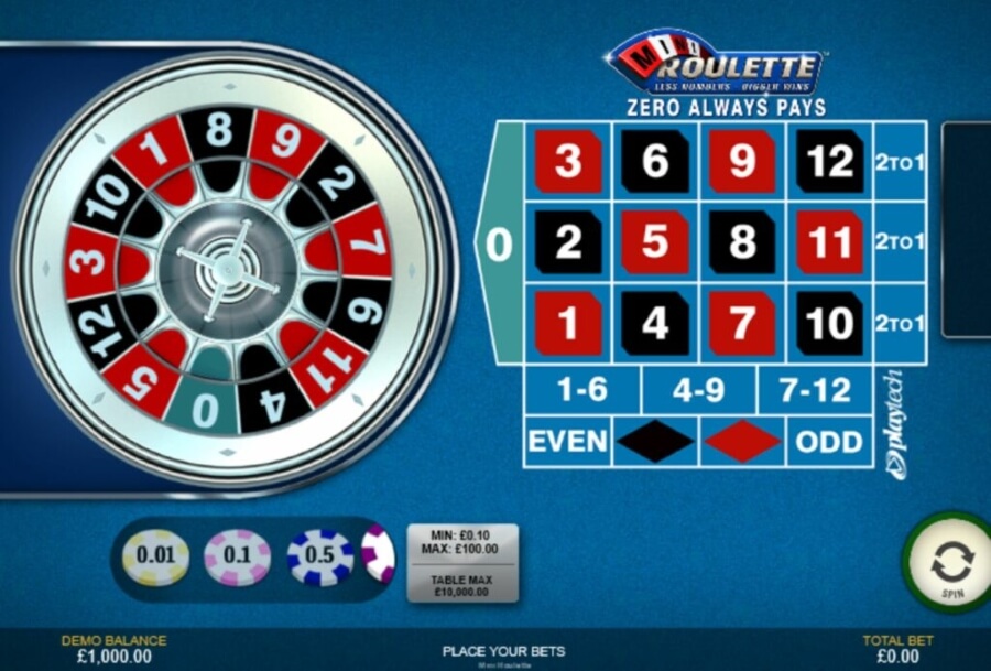 ruleta mini online