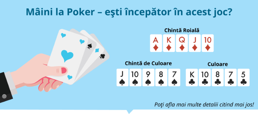 valoarea mainilor la poker